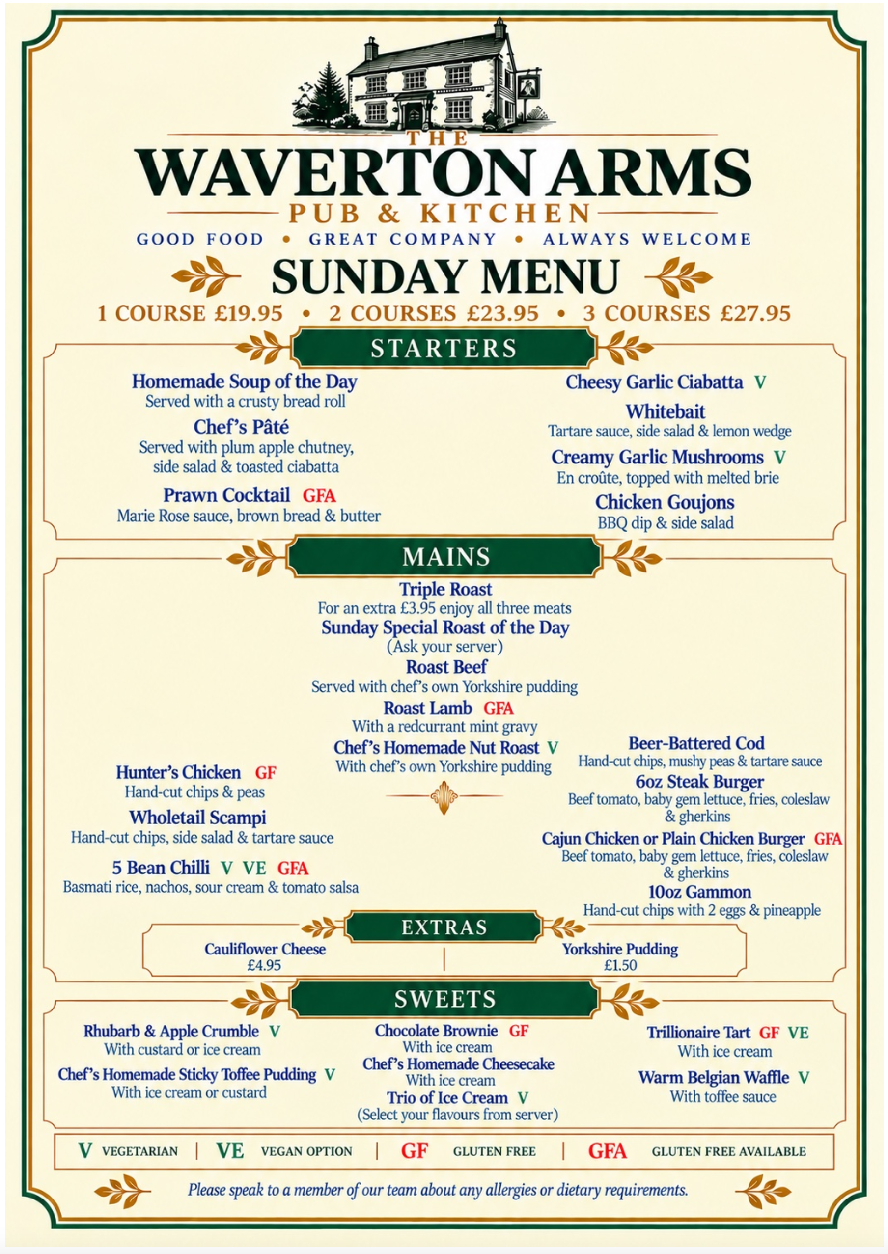 waverton sunday menu